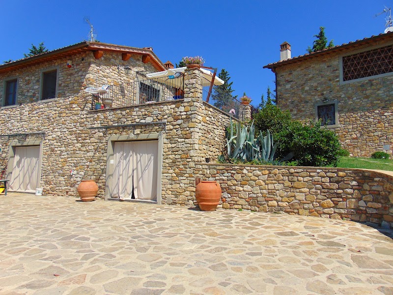 Agriturismo e azienda agricola CIRCUGNANO